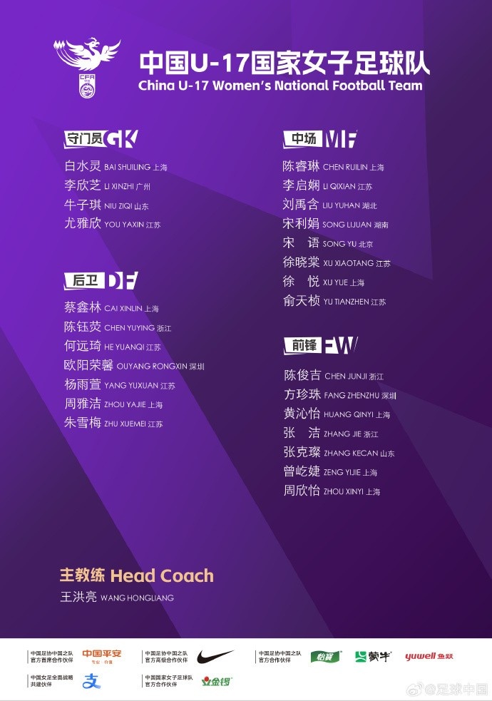 u17女足行程：10月1日赴摩洛哥、10月14日開(kāi)始參加U17女足世界杯